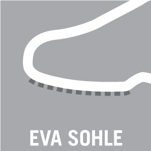 EVA-Sohle
