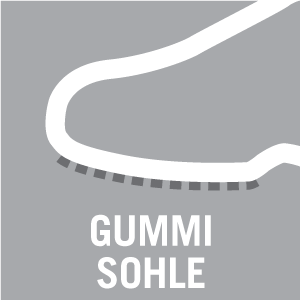 Gummisohle