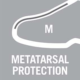 Metatarsal protection - Pictogram