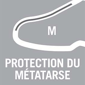 Protection du métatarse