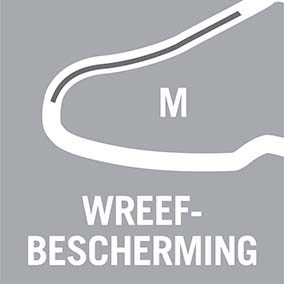 Wreefbescherming
