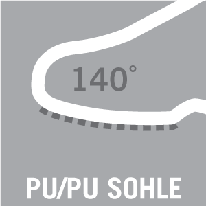 Sohlenmaterial aus PU/PU, hitzebeständig bis 140°C - Piktogram