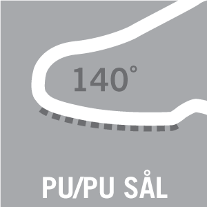 Sålemateriale i PU/PU, varmebestandig opptil 140° C - Piktogram
