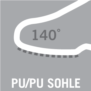 Sohlenmaterial aus PU/PU, hitzebeständig bis 140°C