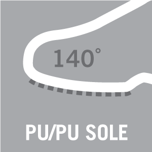 PU/PU sole material, resistant to 140°C