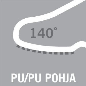 PU/PU-pohja, kestää 140°C