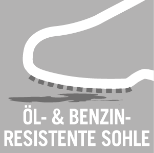 Öl- und benzinresistente Sohle - Piktogram