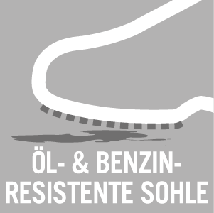 Öl- und benzinresistente Sohle