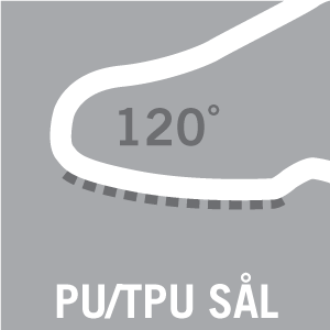 Sålemateriale i PU/TPU, varmebestandig opp til 120°C - Piktogram