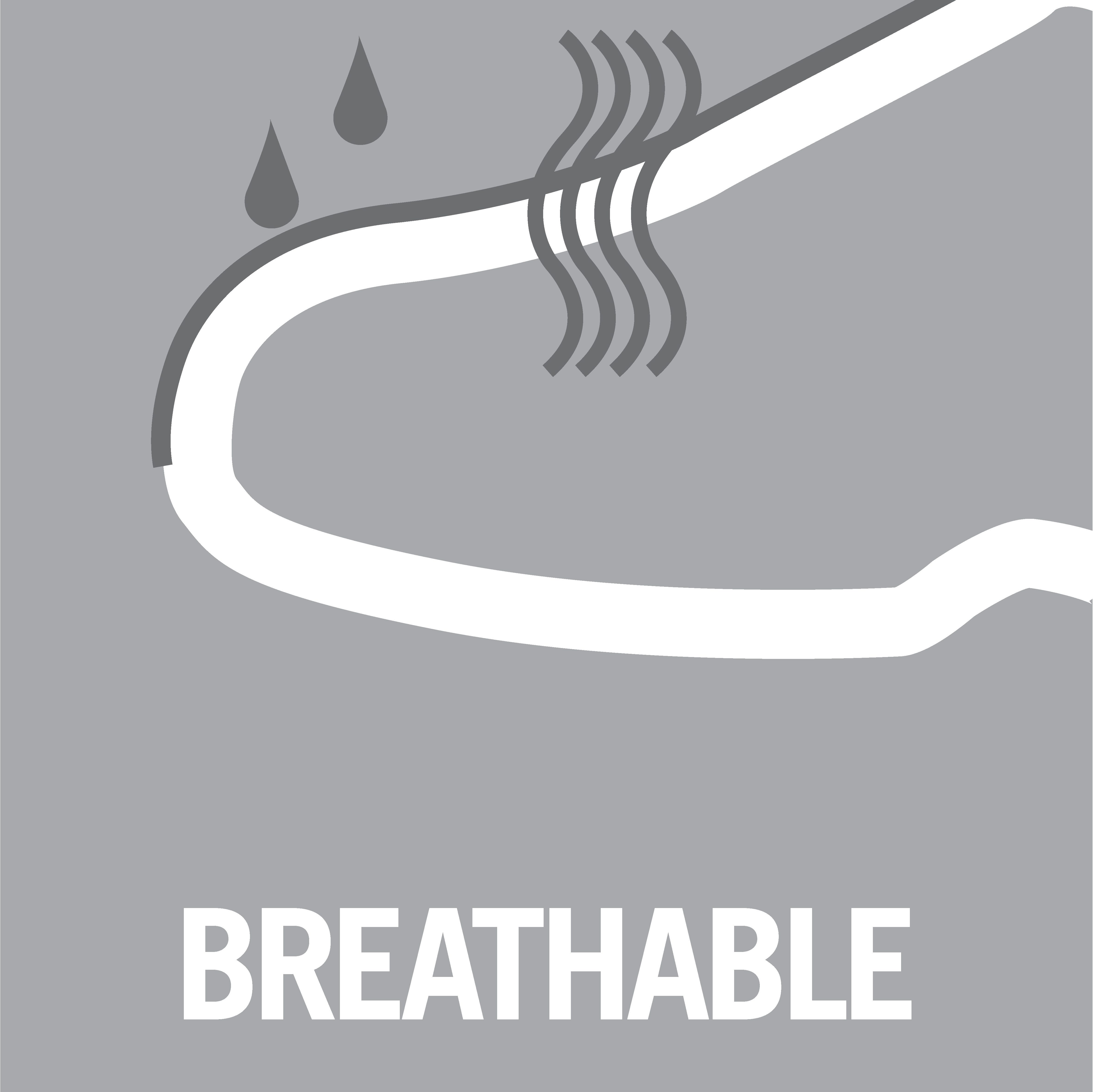 Breathable