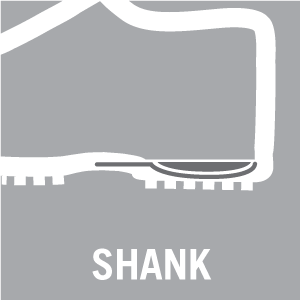 Stabilising and shock absorbing shank - Pictogram