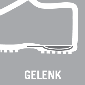 Stabilisierendes und druckabsorbierendes Gelenk