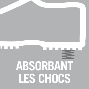 Intercalaire confort avec amortisseur de chocs