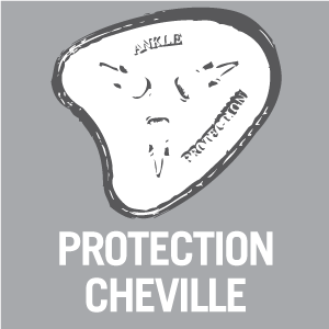 Protection cheville - Pictogramme