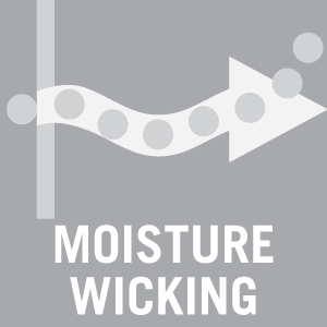 Moisture wicking - Pictogram