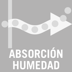 Absorción de la humedad