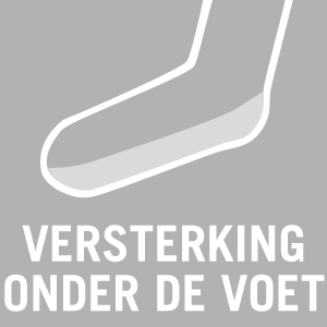 Versterking onder de voet