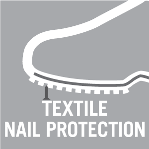 Textile nail protection - Pictogram