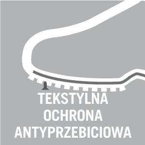 Tekstylna ochrona antyprzebiciowa - Piktogram