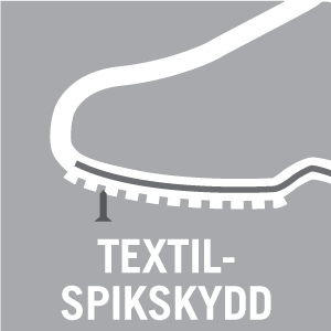 Textilspikskydd - Piktogram