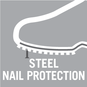 Steel mid-sole protection - Pictogram