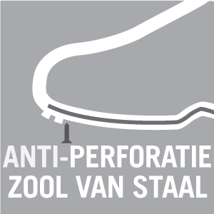 Anti-perforatiezool van staal - Pictogram